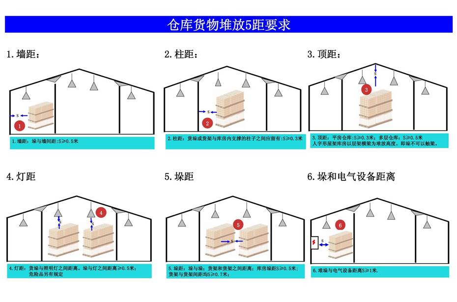 婁底市浩天環(huán)?？萍加邢薰?婁底危險廢物經(jīng)營,環(huán)保技術開發(fā)及咨詢推廣,環(huán)境設施建設,危險廢物運營管理